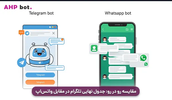 مقایسه رو در رو: جدول نهایی تلگرام در مقابل واتس‌اپ